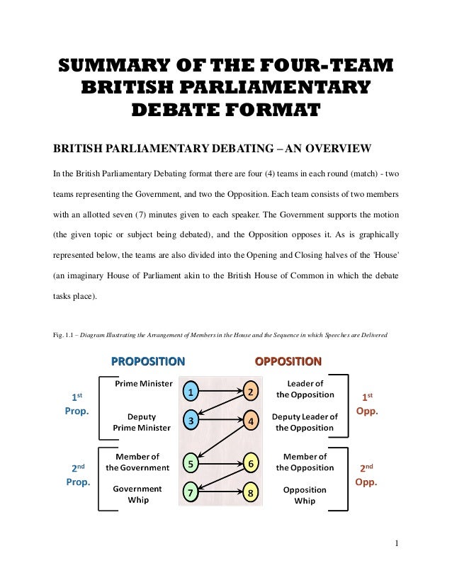 Топик: British Parlament